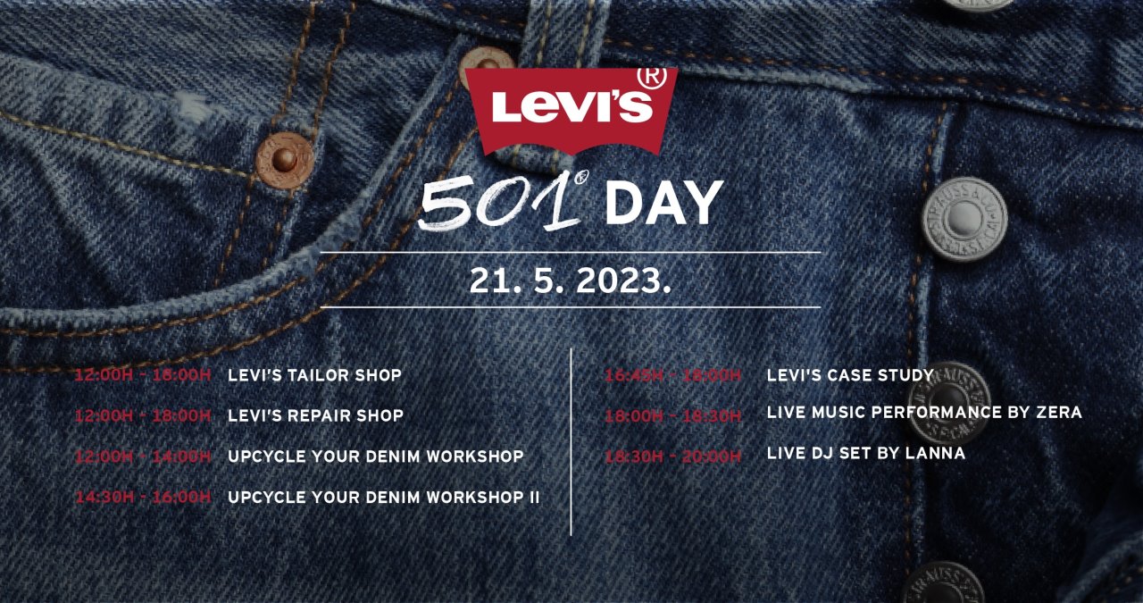 Levi's 501 day drugi dan.jpg