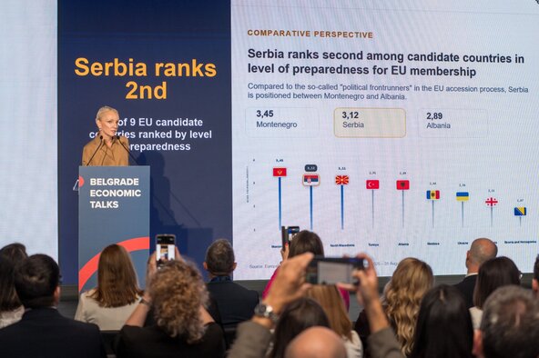 Eumeter - nova platforma za praćenje napretka Srbije ka članstvu u EU.jpg